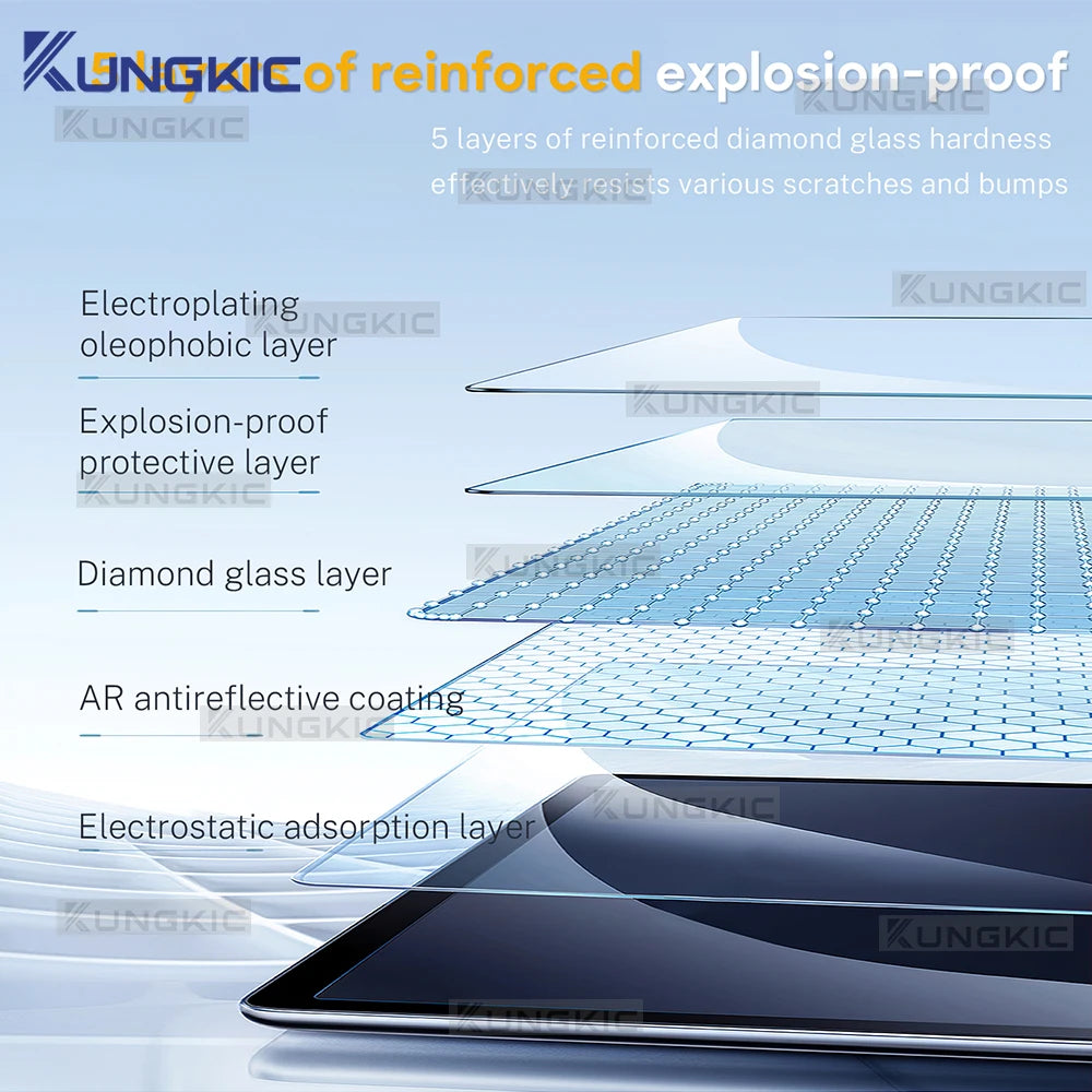 For BYD Seal 2023 2024 2025 GPS Navigation & Dashboard Anti-scratch Accessories LHD RHD Car Tempered Glass Screen Protector Film