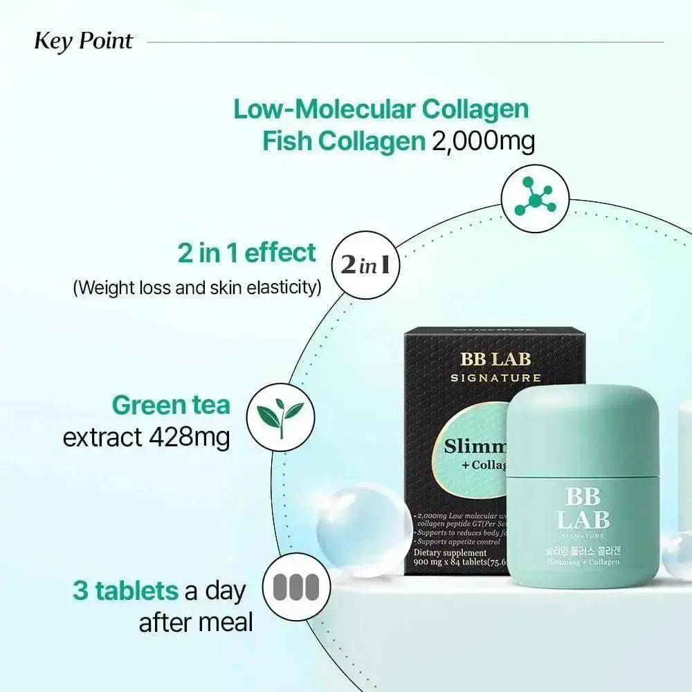 [1+1+1] Slimming Collagen 84 tablets x 3box