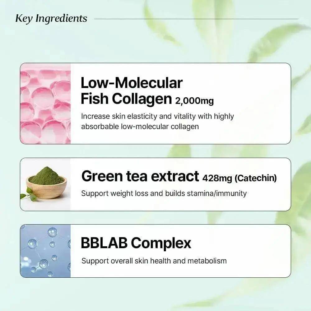 [1+1+1] Slimming Collagen 84 tablets x 3box