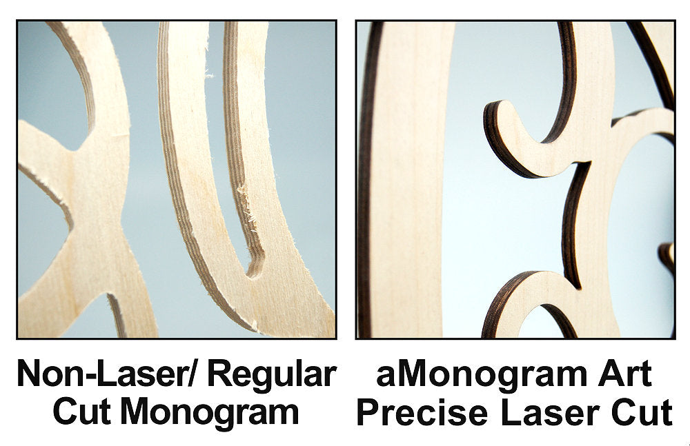 Wedding Cake Topper - Wooden Unpainted Cake Topper "Mr. & Mrs." Monogram, Wedding decor, Anniversary 94102-1